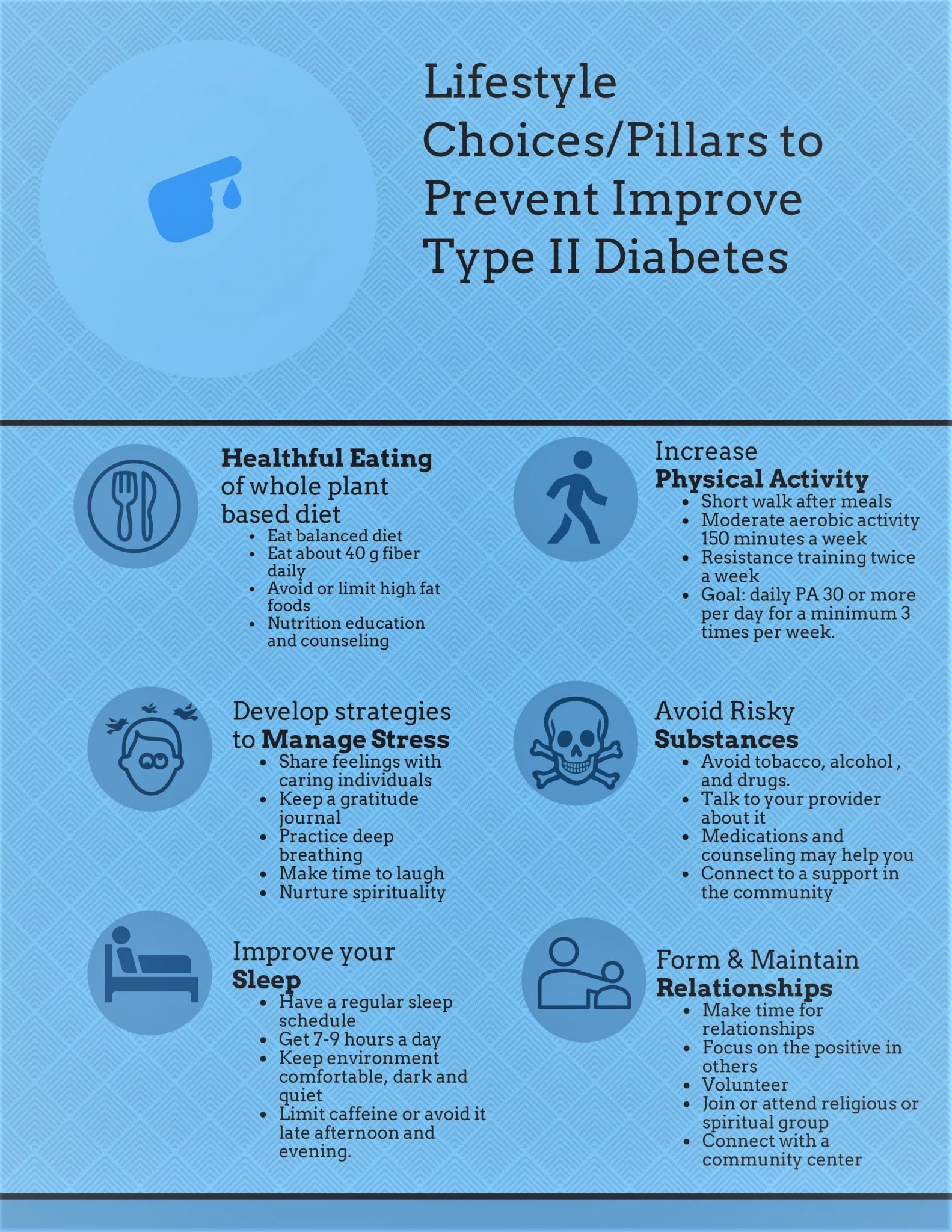 Professor's Education Flyer on Diabetes Prevention Published Kettering College